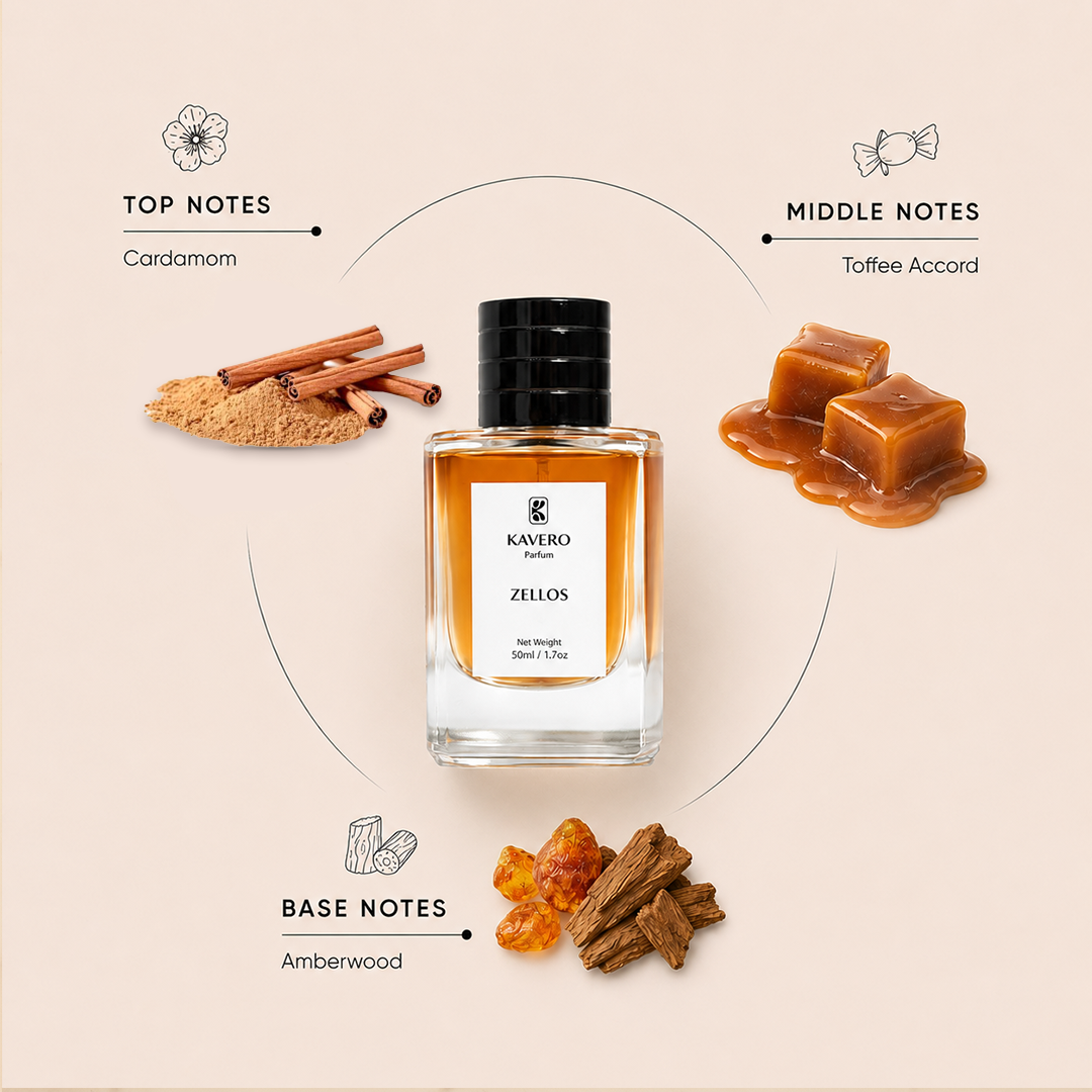 Zellos Parfum