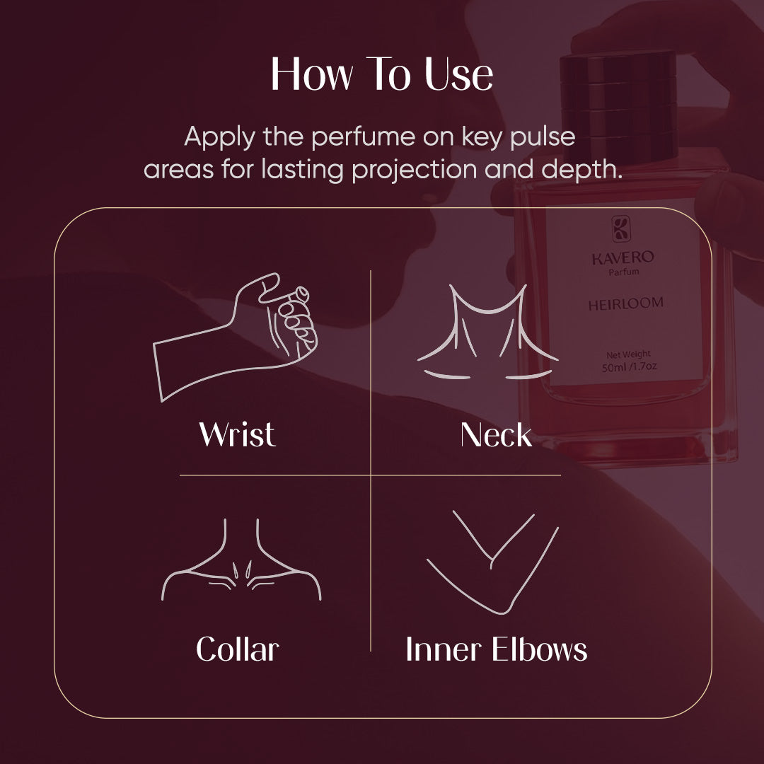 Heirloom Parfum