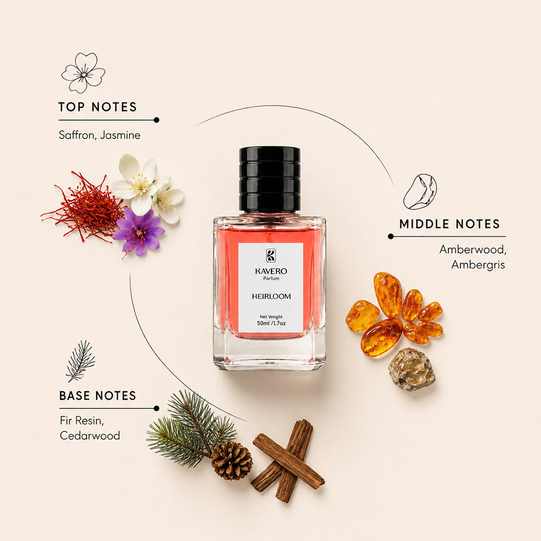 Heirloom Parfum