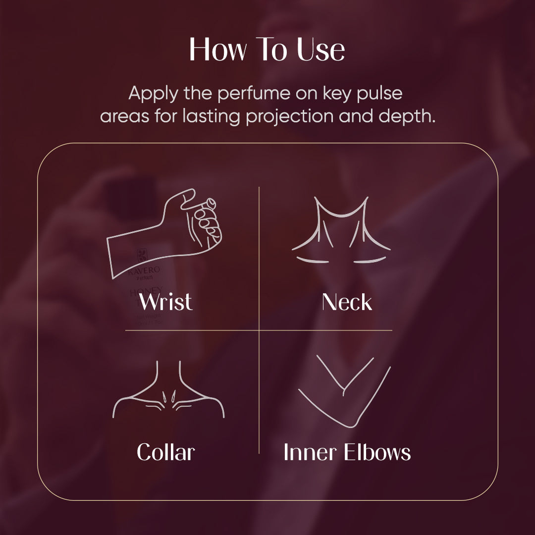Honey Trap Parfum