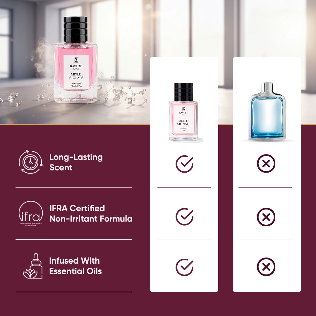 Mixed Signals Parfum