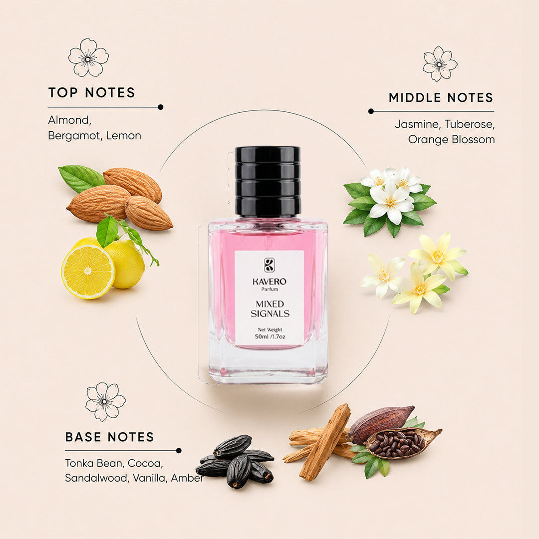 Mixed Signals Parfum