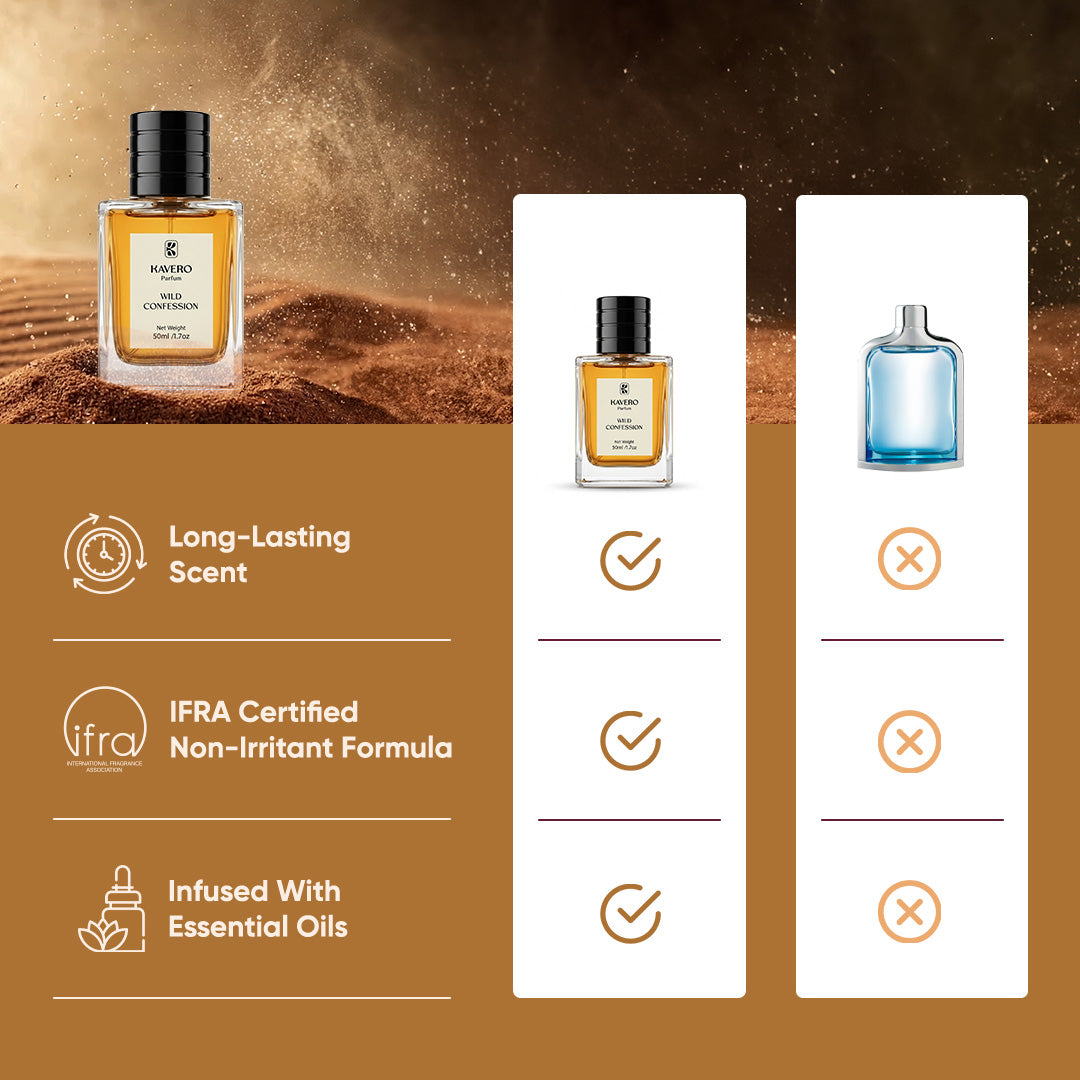 Wild Confession Parfum