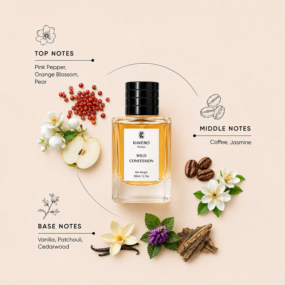 Wild Confession Parfum